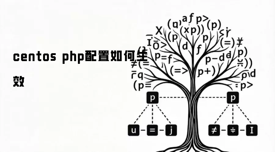 centos php配置如何生效