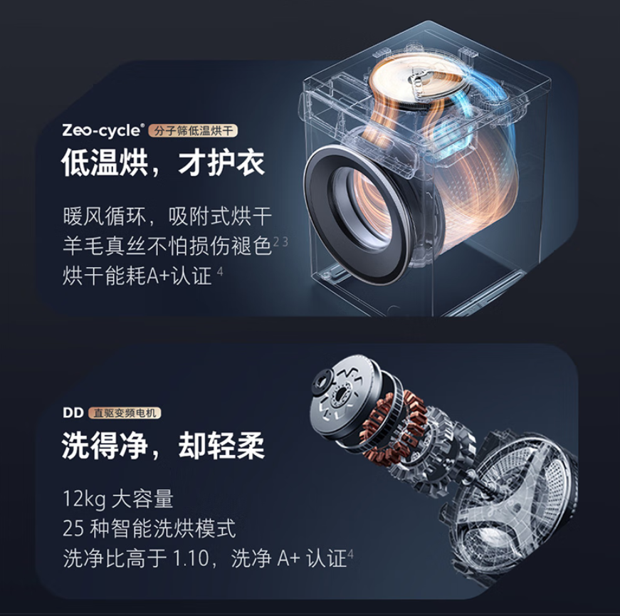 5999 → 2306 元:石头 H1 分子筛洗烘一体机新低,12kg 一键洗完烘干直接穿