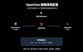 如何用openclaw创建项目