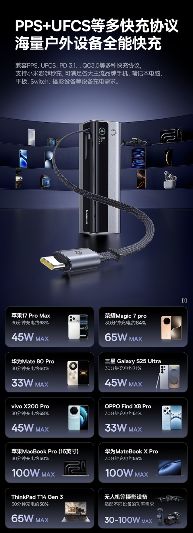 倍思推出200W自带双线25000mAh移动电源:3C+1A,429元