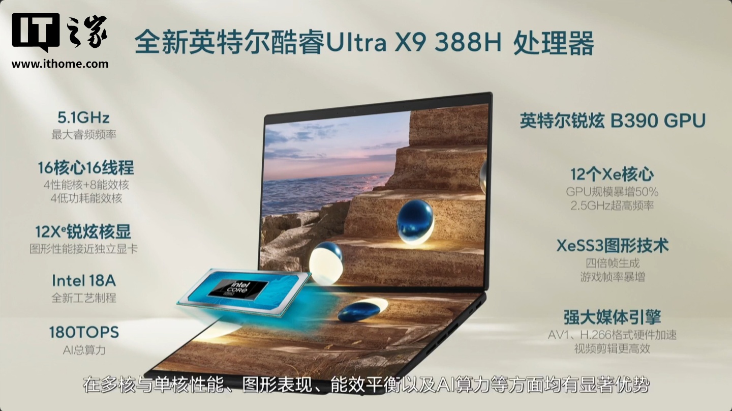 华硕灵耀14双屏2026笔记本发布：双2.8K 144Hz OLED触控屏、英特尔酷睿Ultra X9 388H CPU