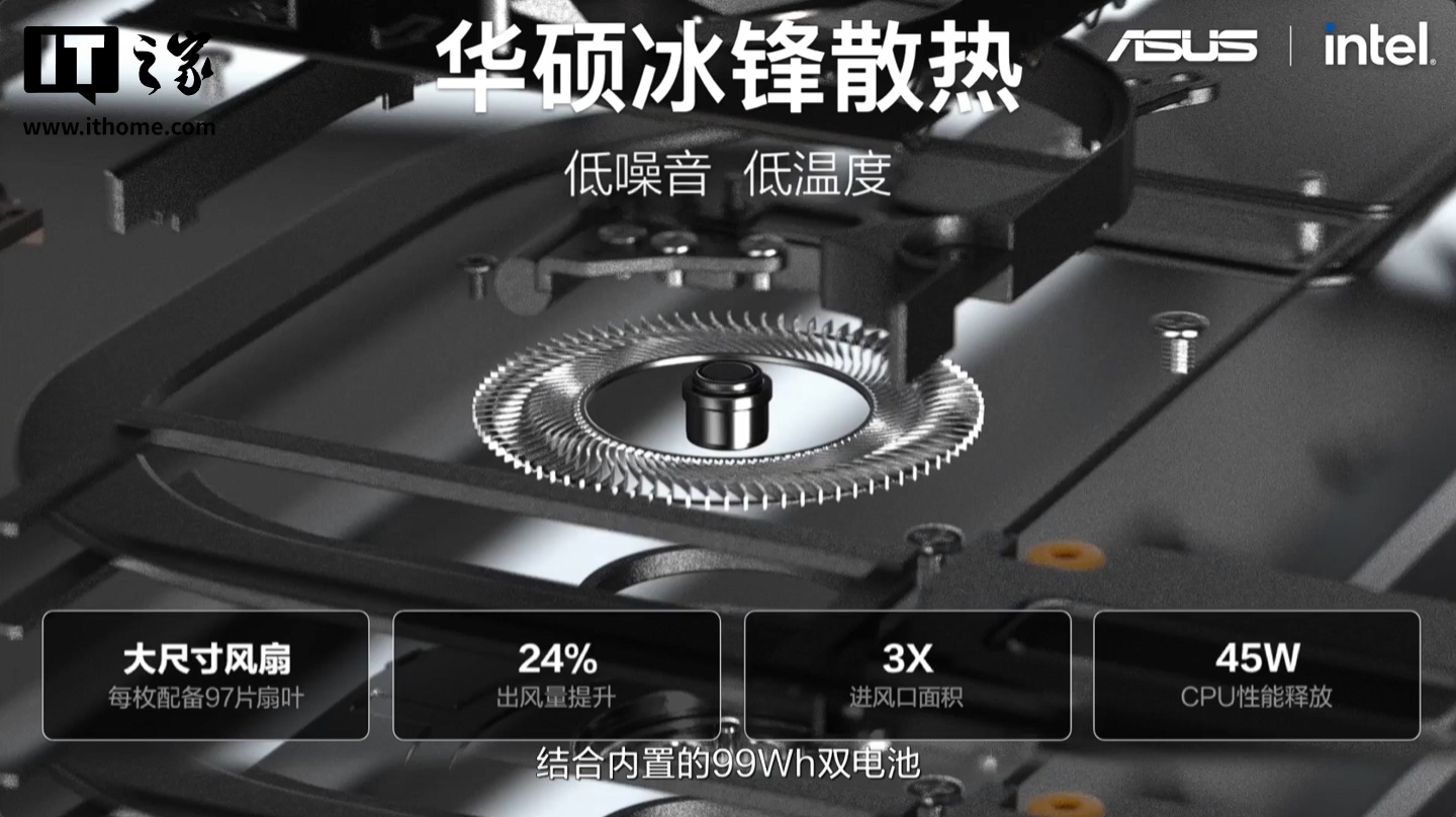 华硕灵耀14双屏2026笔记本发布：双2.8K 144Hz OLED触控屏、英特尔酷睿Ultra X9 388H CPU