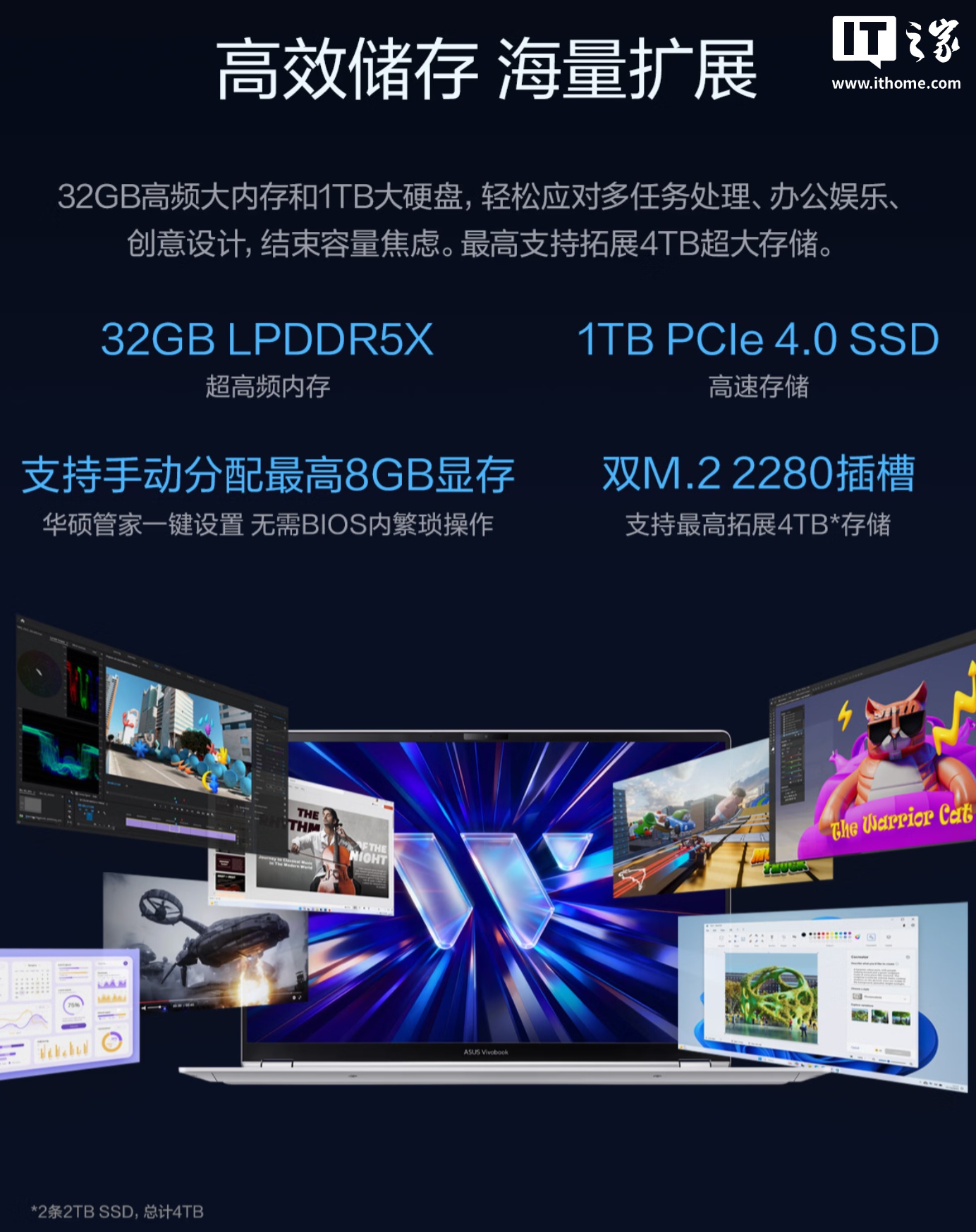 华硕无畏 Pro 14/16 笔记本 2026 款 酷睿版发布:至高可选 Ultra X7 358H 处理器、标配 32GB 内存,6999 元起