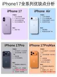 iPhone17是否支持wifi7