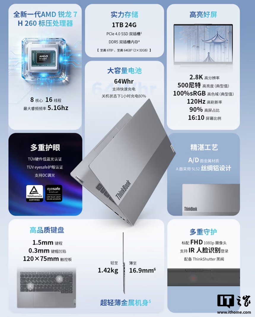 联想 ThinkBook 14/16 2026 锐龙版开启新品预约:R7 H 260 处理器,24GB+1TB 版 5599 元 / 5699 元