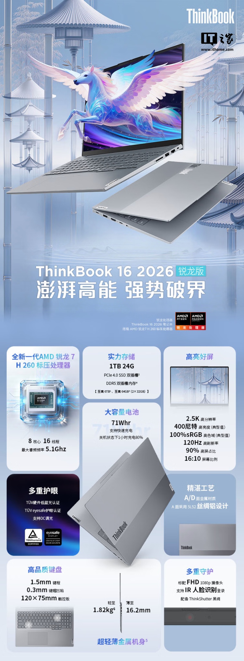 2026 款联想 ThinkBook 14/16 锐龙版笔记本首销:R7 H 260 处理器,24G +1T 售 5599 元 / 5699 元