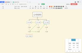 WPS如何制作思维导图