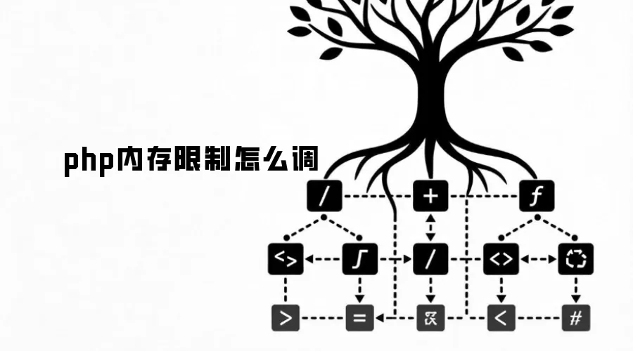 php内存限制怎么调