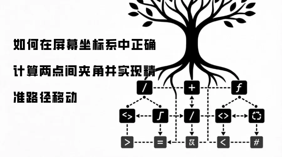 如何在屏幕坐标系中正确计算两点间夹角并实现精准路径移动
