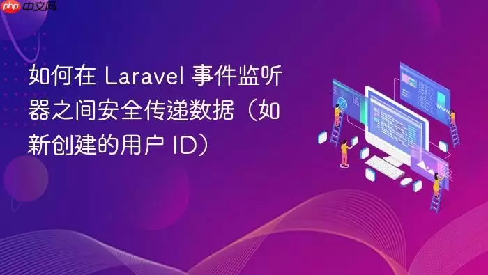 如何在 Lara vel 事件监听器之间安全传递数据(如新创建的用户 ID)