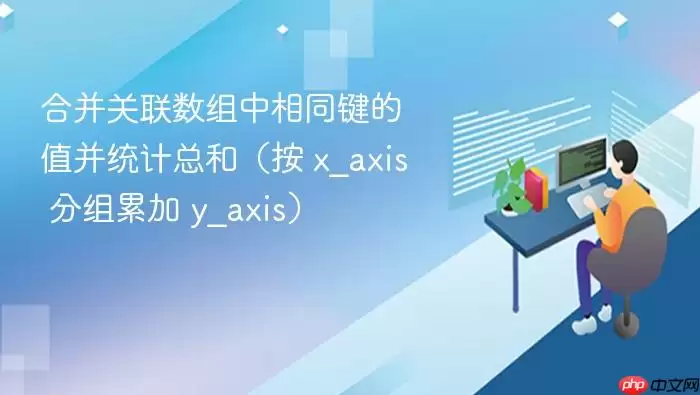 合并关联数组中相同键的值并统计总和(按 x_axis 分组累加 y_axis)