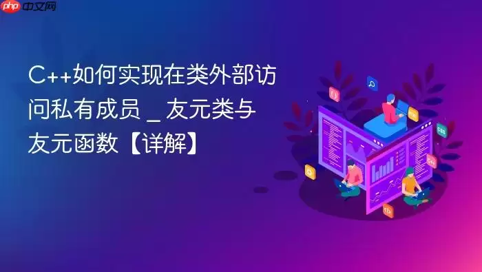 C++如何实现在类外部访问私有成员 _ 友元类与友元函数【详解】
