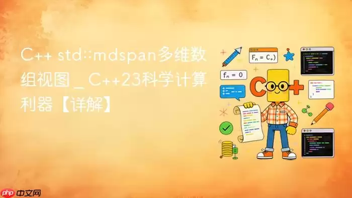 C++ std::mdspan多维数组视图 _ C++23科学计算利器【详解】