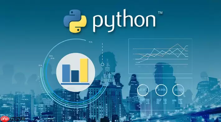 如何搭建Python项目自动化打包流程_配置Setuptools与PyProject