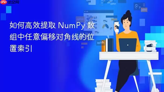 如何高效提取 NumPy 数组中任意偏移对角线的位置索引
