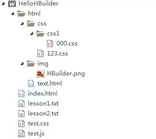 HTML 绝对路径与相对路径概念详细