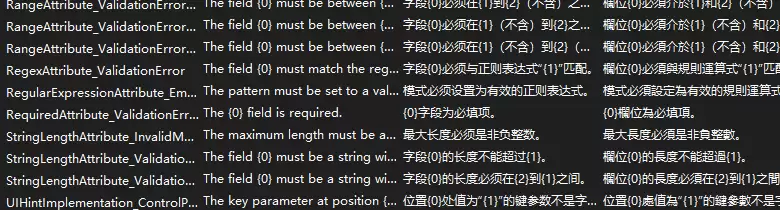 ASP.NET Core 模型验证消息的本地化新姿势详解