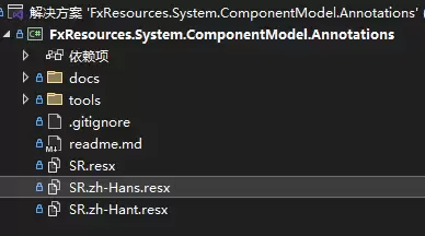 ASP.NET Core 模型验证消息的本地化新姿势详解
