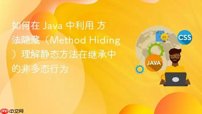 如何在 Ja va 中利用 方法隐藏(Method Hiding)理解静态方法在继承中的非多态行为