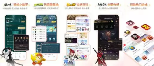 网易大神蛋仔派对如何绑定角色