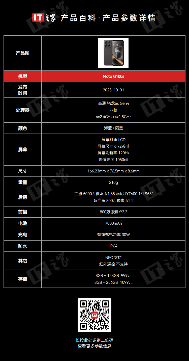 消息称联想旗下摩托罗拉“高端定位 1.5K LCD 面板”搁浅，屏厂产线将改为生产 OLED