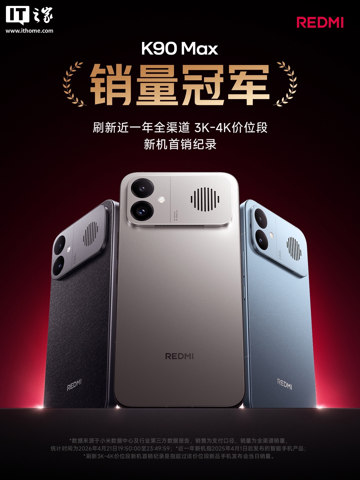 小米 REDMI K90 Max 手机首销 7 日情况曝光,消息称同期接近 K80 至尊版的 45%
