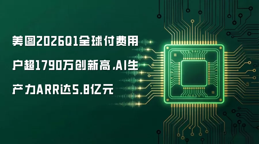 美图2026Q1全球付费用户超1790万创新高,AI生产力ARR达5.8亿元