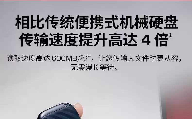 闪迪发布精灵1TB移动固态硬盘：读取速度可达600MB/s，869元