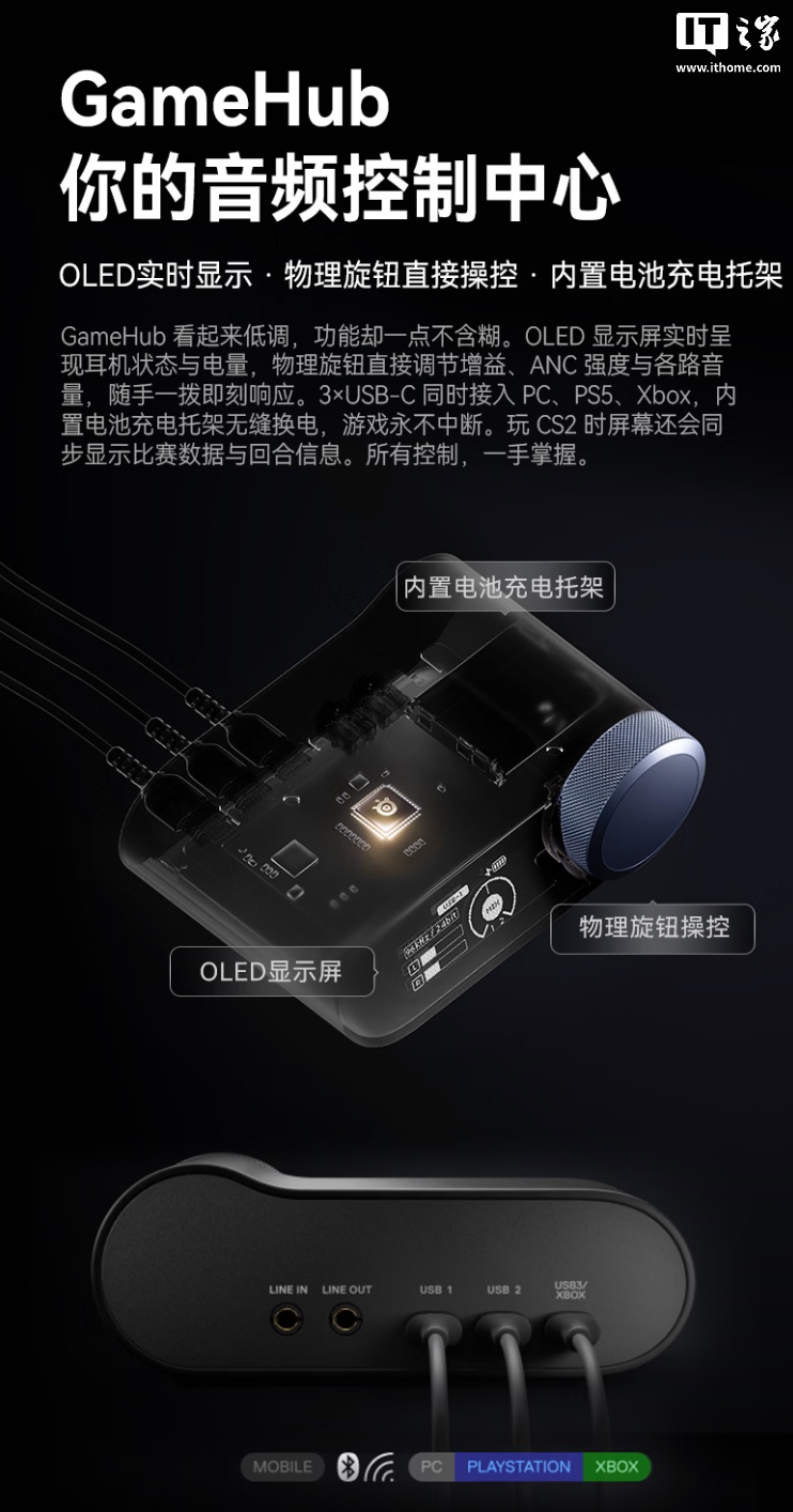 赛睿推出寒冰新星 Arctis Nova Pro Omni 头戴式耳机：配双电池支持热插拔、40mm 单元，3999 元