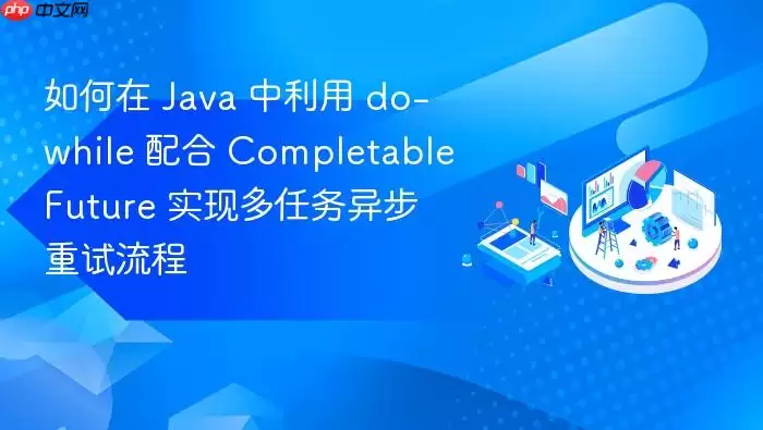 如何在 Java 中利用 do-while 配合 CompletableFuture 实现多任务异步重试流程