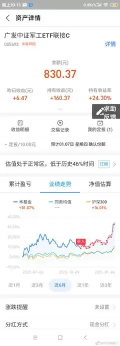支付宝基金估值取消后在哪看