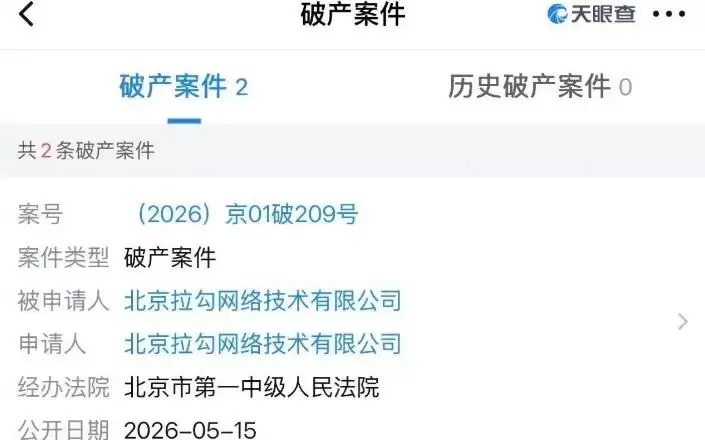 昔日互联网招聘独角兽“拉勾网”申请破产