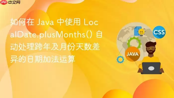 如何在 Ja va 中使用 LocalDate.plusMonths() 自动处理跨年及月份天数差异的日期加法运算
