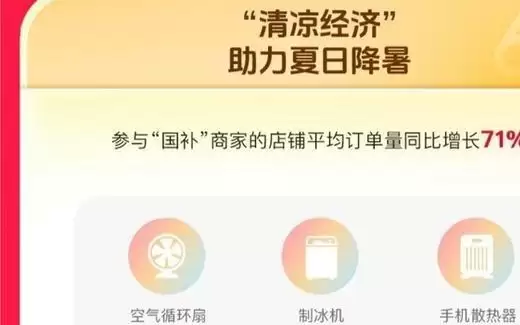 抖音商城618前六日数据:消费券带动成交额破亿元,商家同比增325%