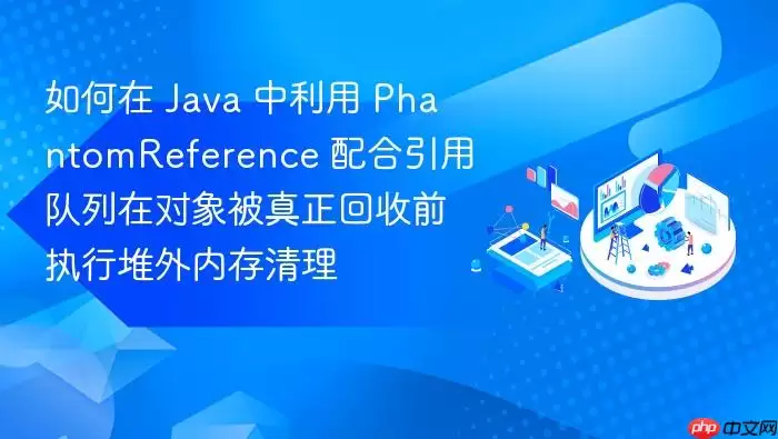 如何在 Java 中利用 PhantomReference 配合引用队列在对象被真正回收前执行堆外内存清理