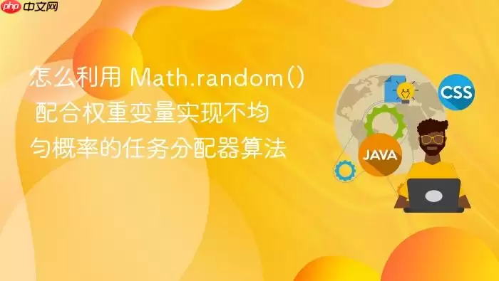 怎么利用 Math.random() 配合权重变量实现不均匀概率的任务分配器算法