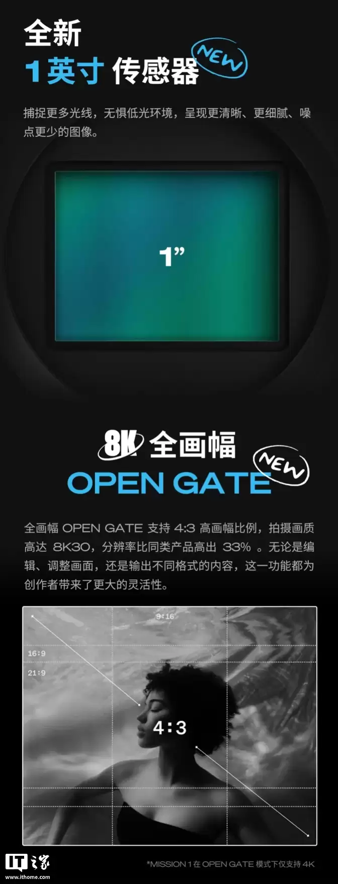 GoPro Mission 1系列运动相机开启预约:5000万像素1英寸CMOS,4698元起