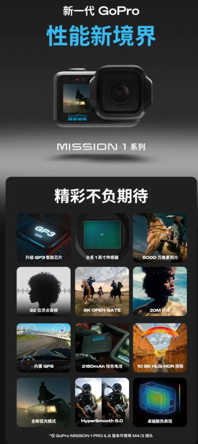 GoPro Mission 1 系列运动相机开启预约:5000 万像素 1 英寸 CMOS 4698 元起