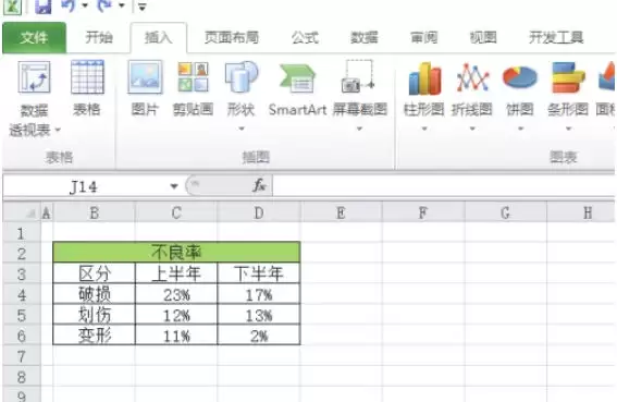 office2010如何插入柱形图-office2010插入柱形图的方法