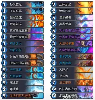 炉石传说治愈艾泽拉斯卡雷法卡组代码是什么_炉石传说治愈艾泽拉斯卡雷法卡组代码分享