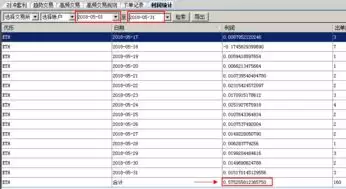 中国最火的币圈交易所是哪一个