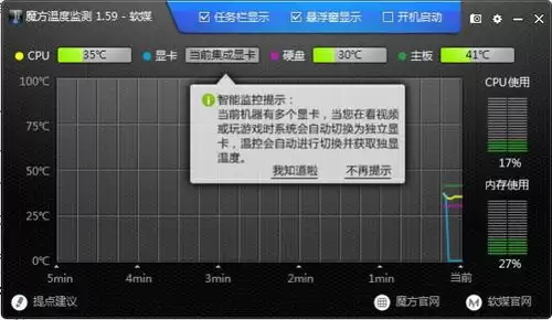 SBTI测试如何判断贫穷者