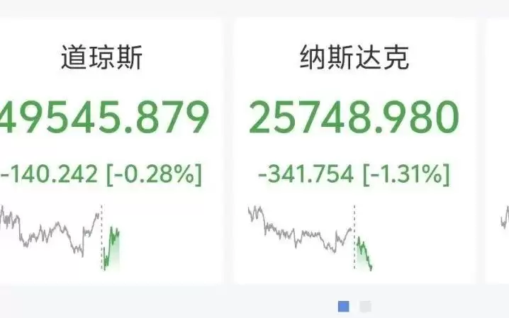 美股半导体深夜全线重挫，AMD、高通跌6%，希捷科技跌超5%，国际油价下挫，美联储加息概率大增