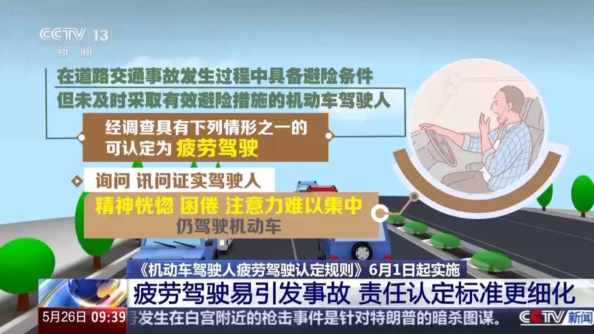 6月1日起实施!疲劳驾驶认定新规来了,这些行为千万别犯