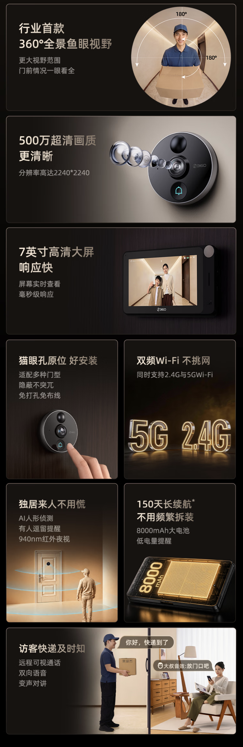 360 智能猫眼 6 Pro 全景版上架:5MP 传感器、8000mAh 电池,579 元