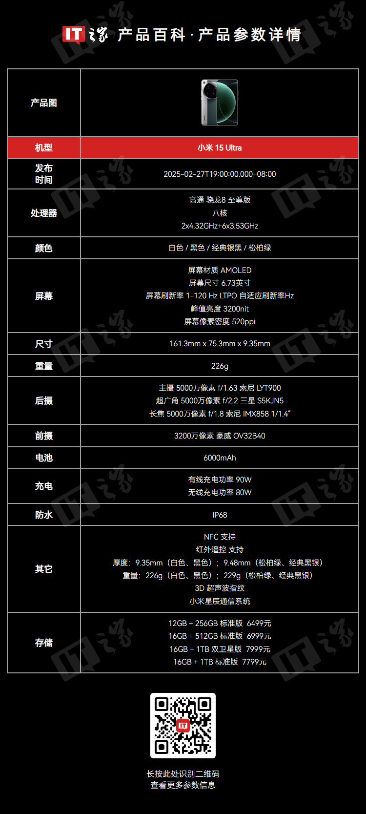 16+512G 版 4499 元:小米 15 Ultra 手机 12 期免息新低(上市 6999 元)