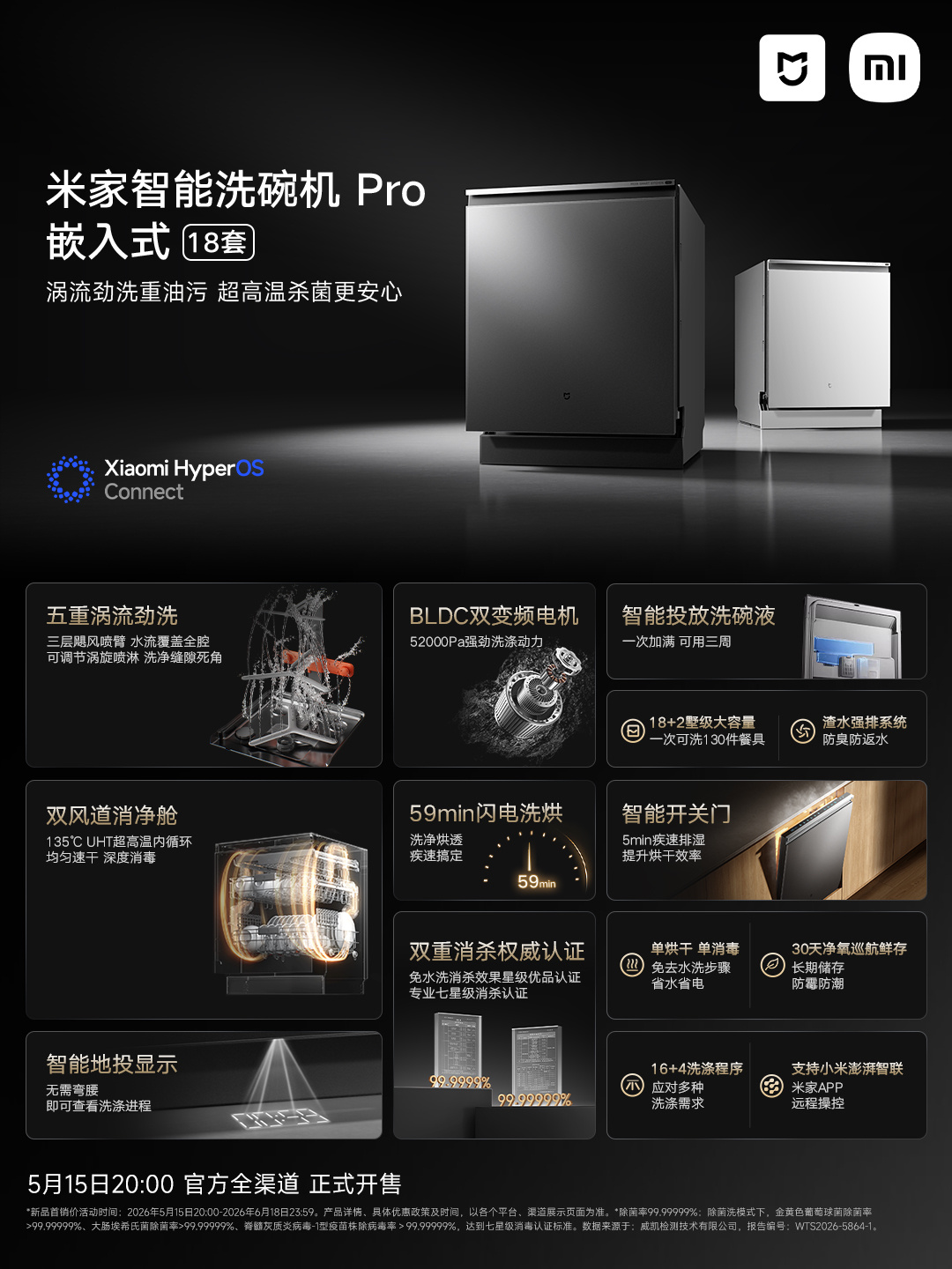 小米 6399 元米家智能洗碗机 Pro 嵌入式 18 套今日开售：除菌率 99.99999%，一次可洗 130 件餐具