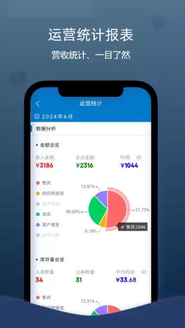 进销存软件免费版推荐 适合中小企业的高性价比进销存APP清单