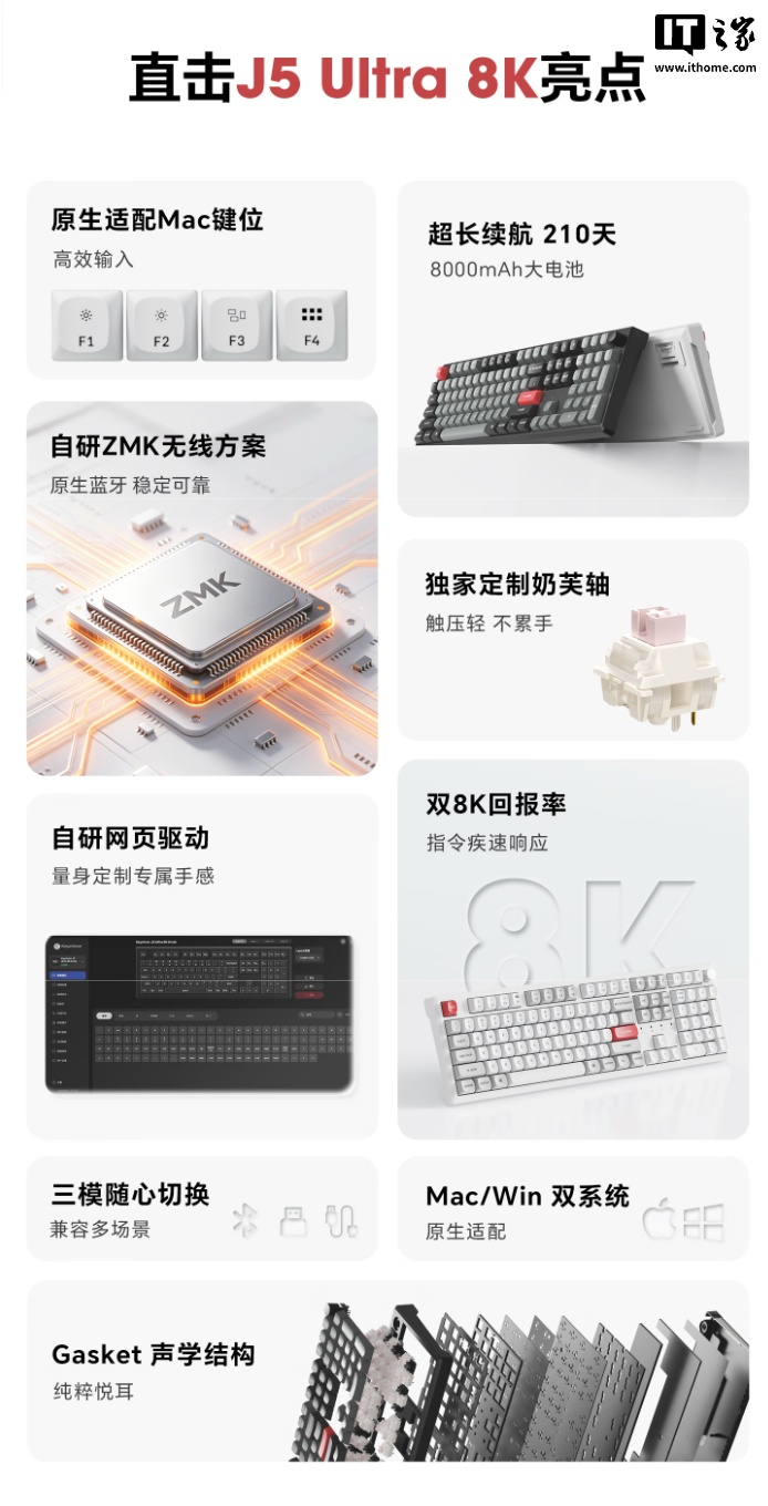 Keychron J5 Ultra 8K 三模机械键盘预售:双 8KHz 回报率、原生适配苹果 Mac 键位,390 元