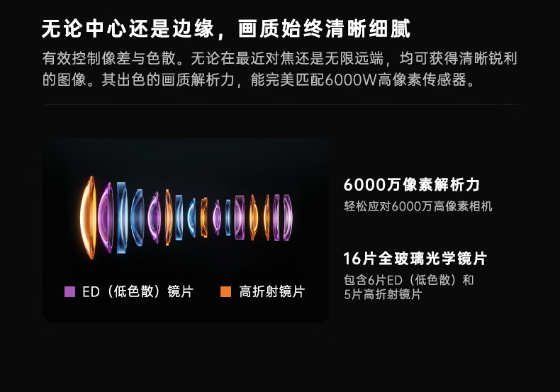 七工匠 AF 135mm F1.8 MAX 相机镜头开售:首发尼康 Z 卡口,3790 元